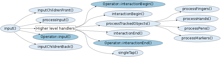 input-graph.png